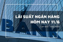 Lãi suất ngân hàng ngày 11/6, HD Bank, Vietcombank, Agribank, Techcombank tiếp tục giữ nguyên