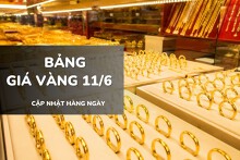 Bảng giá vàng hôm nay 11/6: Vàng SJC, nhẫn trơn và nữ trang kéo dài đà giảm mạnh