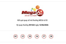Kết quả xổ số Vietlott Mega 6/45 ngày 12/06/2026: Vẫn chưa có người may mắn trúng Jackpot hơn 13,3 tỷ đồng