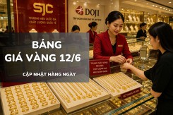 Bảng giá vàng hôm nay 12/6: Vàng SJC, nhẫn trơn và nữ trang bất ngờ tăng vọt tới 11,5 triệu đồng/lượng