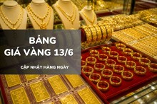 Bảng giá vàng hôm nay 13/6: Vàng SJC, nhẫn trơn và nữ trang duy trì đà tăng mạnh
