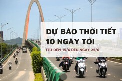 Dự báo thời tiết 10 ngày tới (15/6 đến 25/6) Hà Nội đón nắng nóng, Đà Nẵng có nơi đặc biệt gay gắt, TP HCM duy trì mưa dông