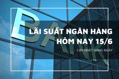 Lãi suất ngân hàng ngày 15/6, Agribank, Sacombank, HDBank và loạt nhà băng duy trì mặt bằng cũ