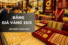 Bảng giá vàng hôm nay 15/6: Vàng SJC, nhẫn trơn và nữ trang tiếp tục leo dốc mạnh
