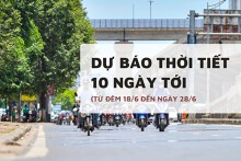 Dự báo thời tiết 10 ngày tới (18/6 đến 28/6) Thanh Hóa, Đà Nẵng, Quảng Ngãi và Đắk Lắk nắng nóng gay gắt