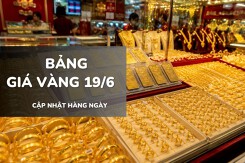 Bảng giá vàng hôm nay 19/6: Vàng SJC, nhẫn trơn và nữ trang cắm đầu giảm mạnh