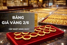 Bảng giá vàng hôm nay 2/6: Vàng SJC, nhẫn trơn và nữ trang mất thêm tới 1,5 triệu đồng/lượng