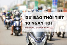 Dự báo thời tiết 10 ngày tới (22/6 đến 2/7) Thanh Hóa, Quảng Trị nắng đặc biệt gay gắt, Bắc Bộ sắp mưa lớn