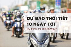 Dự báo thời tiết 10 ngày tới (22/6 đến 2/7) Thanh Hóa, Quảng Trị nắng đặc biệt gay gắt, Bắc Bộ sắp mưa lớn
