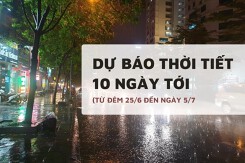 Dự báo thời tiết 10 ngày tới (25/6 đến 5/7) Bắc Bộ, Hà Nội mưa dông; Thanh Hóa, Đà Nẵng nắng nóng gay gắt kéo dài