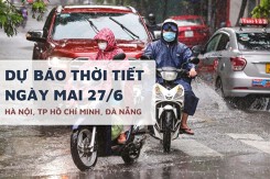 Dự báo thời tiết ngày mai 27/6, Hà Nội mưa dông, TP HCM nắng nóng kèm mưa rào, Đà Nẵng oi bức gay gắt