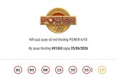 Kết quả xổ số Vietlott Power 6/55 ngày 25/06/2026 cả hai giải Jackpot đều không có chủ nhân trúng thưởng