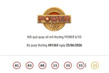 Kết quả xổ số Vietlott Power 6/55 ngày 25/06/2026 cả hai giải Jackpot đều không có chủ nhân trúng thưởng