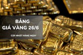 Bảng giá vàng hôm nay 26/6: Vàng SJC và vàng nhẫn tăng trở lại, lên tới 1,5 triệu đồng/lượng