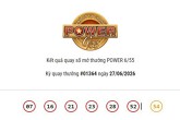 Kết quả xổ số Vietlott Power 6/55 ngày 27/06/2026 Cả hai giải Jackpot đều không có chủ nhân trúng thưởng