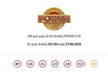 Kết quả xổ số Vietlott Power 6/55 ngày 27/06/2026 Cả hai giải Jackpot đều không có chủ nhân trúng thưởng