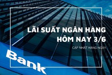 Lãi suất ngân hàng ngày 3/6, VietcomBank, VietinBank, Agribank và BIDV giữ nguyên hay điều chỉnh?