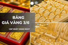 Bảng giá vàng hôm nay 3/6: Vàng SJC, nhẫn trơn và nữ trang nối dài đà giảm sang phiên thứ ba