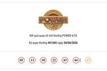 Kết quả xổ số Vietlott Power 6/55 hôm nay 30/06/2026 cả hai giải Jackpot đều không có chủ nhân trúng thưởng