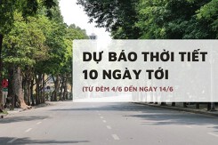 Dự báo thời tiết 10 ngày tới (4/6 đến 14/6) Hà Nội đón mưa lớn rồi nắng nóng gay gắt, TP HCM mưa dông chiều tối, Đà Nẵng tiếp tục oi bức