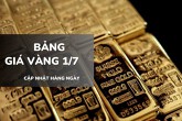 Bảng giá vàng hôm nay 1/7: Vàng SJC, vàng nhẫn đồng loạt tăng, Mi Hồng tăng mạnh nhất