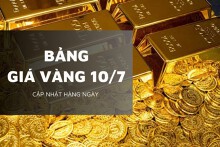 Bảng giá vàng hôm nay 10/7: Vàng SJC và vàng nhẫn bật tăng tới 1,6 triệu đồng/lượng