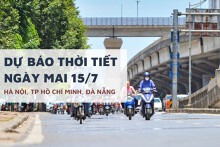 Dự báo thời tiết ngày mai 15/7, Hà Nội nắng nóng, TP HCM mưa lớn, Đà Nẵng có nơi gió giật mạnh
