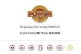 Kết quả xổ số Vietlott Power 6/55 ngày 14/07/2026 cả hai giải Jackpot đều không có chủ nhân trúng thưởng