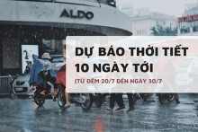 Dự báo thời tiết 10 ngày tới (20/7 đến 30/7) Hà Nội mưa dông, Đà Nẵng nắng nóng gay gắt, TP HCM mưa chiều tối