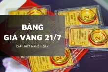 Bảng giá vàng hôm nay 21/7: Vàng SJC và vàng nhẫn tiếp đà giảm mạnh, cửa hàng Mi Hồng sụt tới 1,4 triệu đồng/lượng