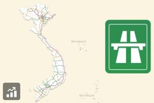 Quy hoạch mạng lưới cao tốc Việt Nam