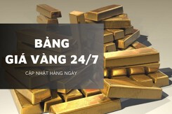 Bảng giá vàng hôm nay 24/7: Vàng SJC, vàng nhẫn và vàng 18K đồng loạt giảm, vàng 24K biến động trái chiều