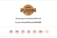 Kết quả xổ số Vietlott Power 6/55 hôm nay 25/07/2026 cả hai giải Jackpot đều không có chủ nhân trúng thưởng