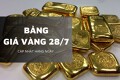 Bảng giá vàng hôm nay 28/7: Tiếp đà lao dốc, vàng miếng SJC sụt tới 4 triệu đồng/lượng