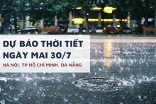 Dự báo thời tiết ngày mai 30/7, Hà Nội và TP HCM tiếp tục mưa lớn, Đà Nẵng nắng trước khi chuyển dông