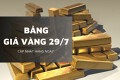Bảng giá vàng hôm nay 29/7: Tiếp đà giảm, Mi Hồng mất tới 2,8 triệu đồng/lượng
