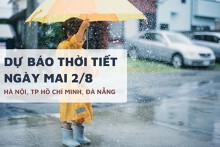 Dự báo thời tiết ngày mai 2/8, Hà Nội có mưa dông, TP HCM nắng gián đoạn, Đà Nẵng có mưa vài nơi
