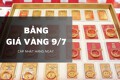 Bảng giá vàng hôm nay 9/7: Vàng nhẫn giảm tới 2,2 triệu đồng/lượng, vàng SJC tiếp tục đi xuống