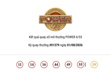 Kết quả xổ số Vietlott Power 6/55 ngày 01/08/2026 cả hai giải Jackpot đều không có chủ nhân trúng thưởng