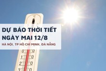 Dự báo thời tiết ngày mai 12/8 Hà Nội nóng gay gắt 38 độ, Đà Nẵng UV chạm mức 13, TP HCM có nơi 35 độ
