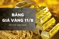 Bảng giá vàng hôm nay 11/8: Đồng loạt đi lên, vàng nữ trang 18K tăng 3 triệu đồng/lượng