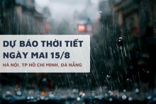 Dự báo thời tiết ngày mai 15/8 Hà Nội vẫn nắng nóng, TP HCM và Đà Nẵng đề phòng mưa dông