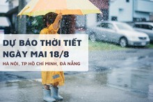 Dự báo thời tiết ngày mai 18/8 Hà Nội giảm nhiệt, TP HCM mưa to cục bộ, Đà Nẵng nắng nóng 36 độ