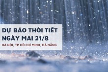Dự báo thời tiết ngày mai 21/8 Hà Nội mưa rất to, TP HCM có nơi mưa lớn, Đà Nẵng nóng trở lại