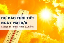 Dự báo thời tiết ngày mai 8/8 Hà Nội nắng nóng gay gắt 37 độ, TP HCM gió giật 50 km/h, Đà Nẵng có mưa