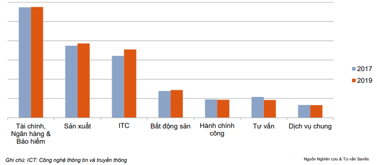 TTVP-1 TTVP-1