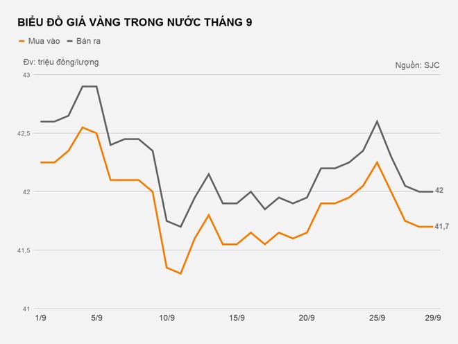 vang 1 vang 1