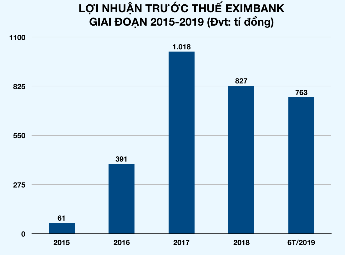 anh-chup-man-hinh-2019-10-01-luc-165452-15699237064481038938083 anh-chup-man-hinh-2019-10-01-luc-165452-15699237064481038938083