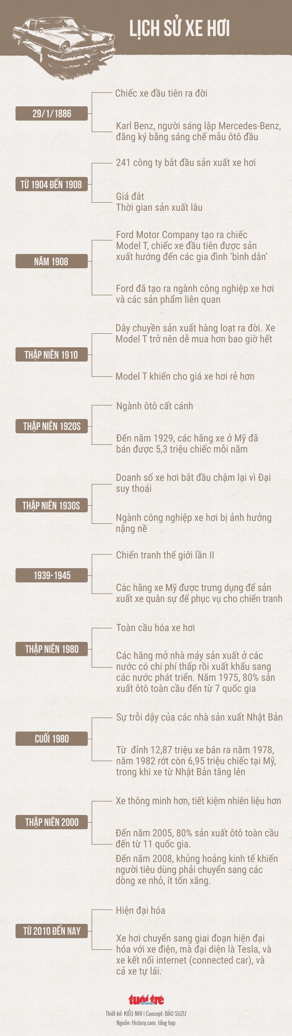- Ảnh 3. - Ảnh 3.