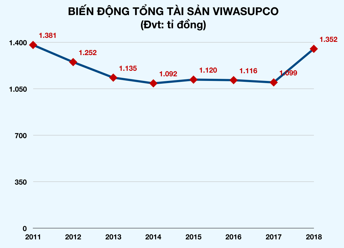 Ảnh chụp Màn hình 2019-10-16 lúc 19 Ảnh chụp Màn hình 2019-10-16 lúc 19